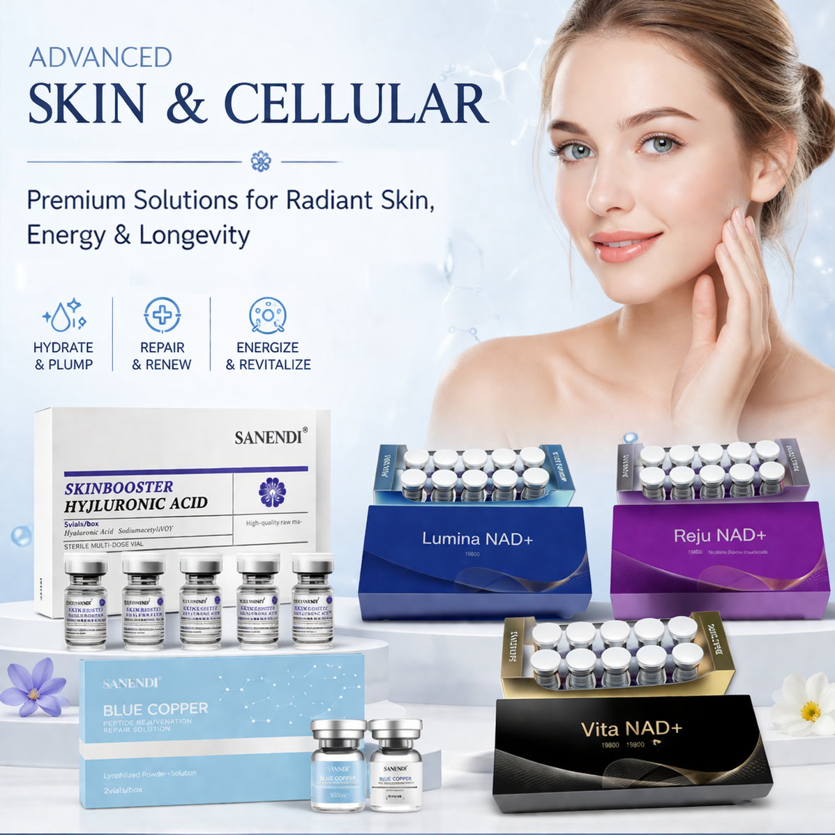 Korean Skincare Routine - 5 In 1 NAD+ Blue Copper